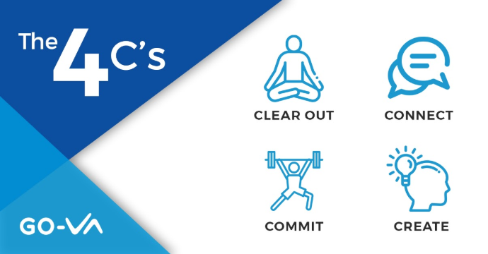 4Cs of Covid - Covid Update from GO Virtual Assistants