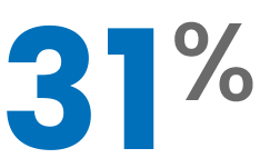 31%-icon